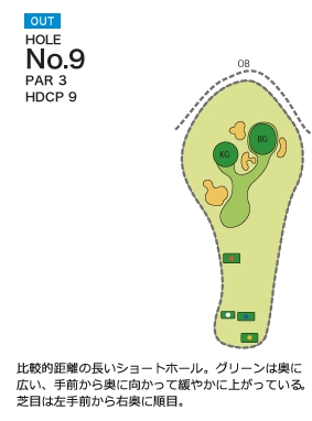 グレート岡山ゴルフ倶楽部 OUT9番ホール コース図