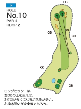 皐月ゴルフ倶楽部 天拝コース IN10番ホール コース図