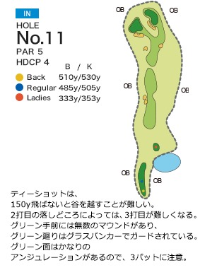 皐月ゴルフ倶楽部 天拝コース IN11番ホール コース図