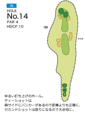 皐月ゴルフ倶楽部 天拝コース IN14番ホール コース図