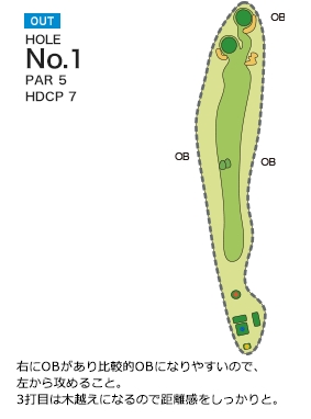 皐月ゴルフ倶楽部 天拝コース OUT1番ホール コース図