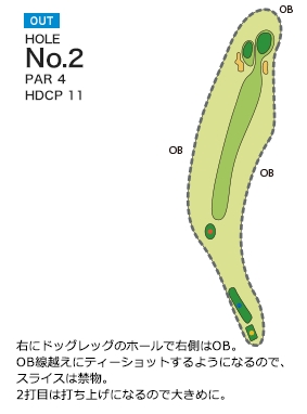 皐月ゴルフ倶楽部 天拝コース OUT2番ホール コース図