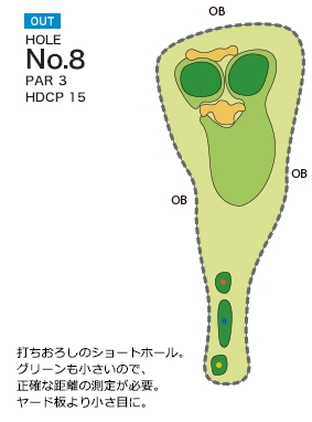 皐月ゴルフ倶楽部 天拝コース OUT8番ホール コース図