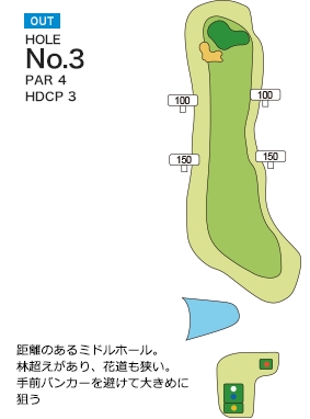 赤坂レイクサイドカントリークラブ OUT3番ホール コース図