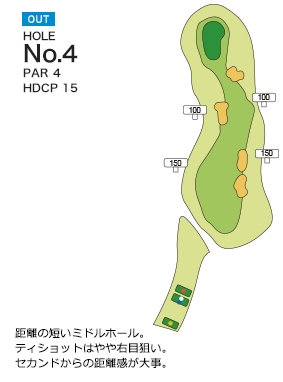 赤坂レイクサイドカントリークラブ OUT4番ホール コース図