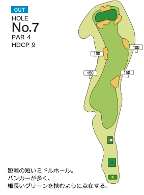 赤坂レイクサイドカントリークラブ OUT7番ホール コース図