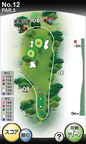 中須ゴルフ倶楽部 IN12番ホール コース図