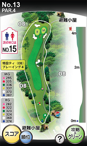 中須ゴルフ倶楽部 IN13番ホール コース図