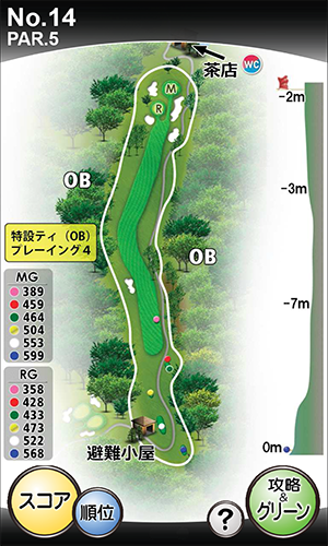 中須ゴルフ倶楽部 IN14番ホール コース図