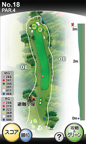 中須ゴルフ倶楽部 IN18番ホール コース図