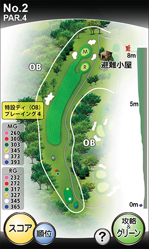 中須ゴルフ倶楽部 OUT2番ホール コース図