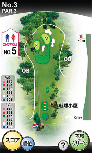 中須ゴルフ倶楽部 OUT3番ホール コース図