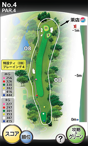 中須ゴルフ倶楽部 OUT4番ホール コース図