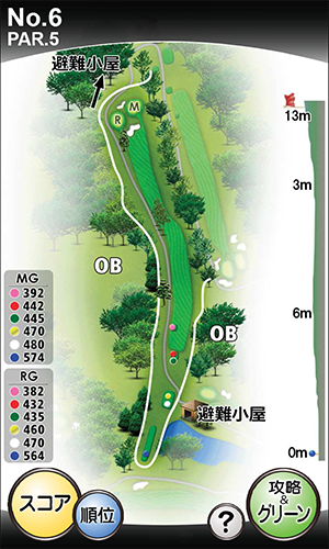 中須ゴルフ倶楽部 OUT6番ホール コース図