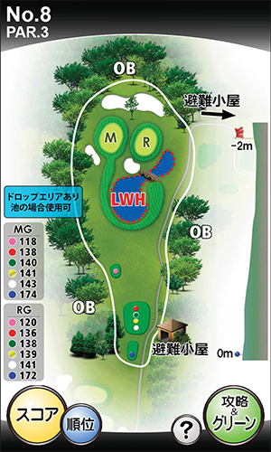 中須ゴルフ倶楽部 OUT8番ホール コース図