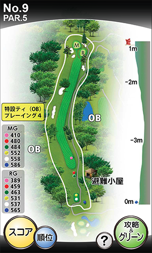 中須ゴルフ倶楽部 OUT9番ホール コース図