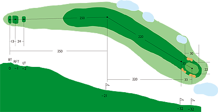 八幡平カントリークラブ OUT5番ホール コース図
