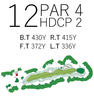 中京ゴルフ倶楽部石野コース IN12番ホール コース図