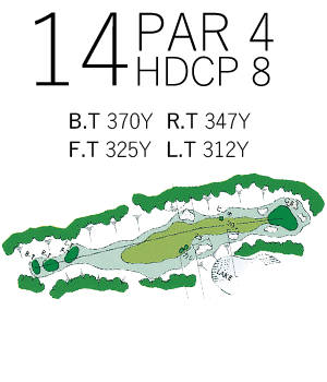 中京ゴルフ倶楽部石野コース IN14番ホール コース図
