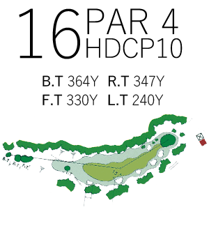 中京ゴルフ倶楽部石野コース IN16番ホール コース図