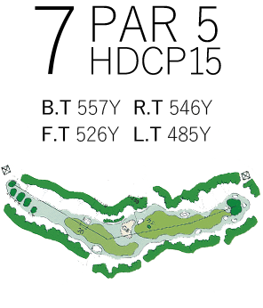 中京ゴルフ倶楽部石野コース OUT7番ホール コース図