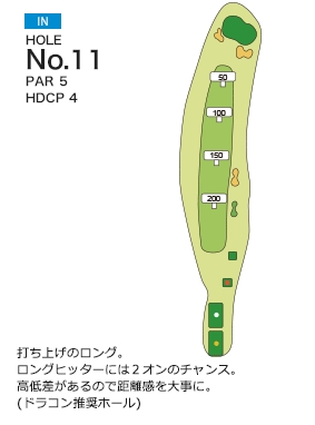 松山ロイヤルゴルフ倶楽部 IN11番ホール コース図