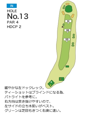 松山ロイヤルゴルフ倶楽部 IN13番ホール コース図