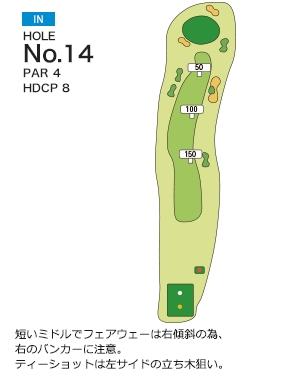 松山ロイヤルゴルフ倶楽部 IN14番ホール コース図