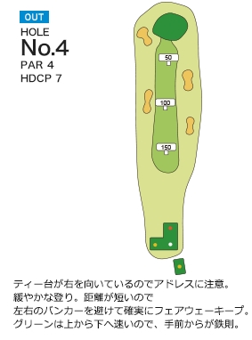 松山ロイヤルゴルフ倶楽部 OUT4番ホール コース図
