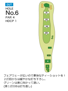 松山ロイヤルゴルフ倶楽部 OUT6番ホール コース図