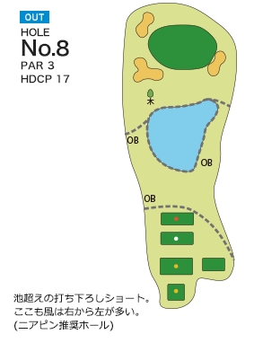 松山ロイヤルゴルフ倶楽部 OUT8番ホール コース図
