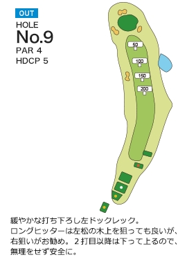 松山ロイヤルゴルフ倶楽部 OUT9番ホール コース図