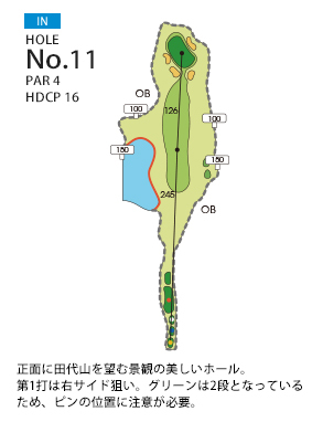 笹平カントリー倶楽部 IN11番ホール コース図