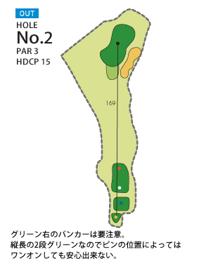 笹平カントリー倶楽部 OUT2番ホール コース図