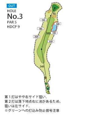 笹平カントリー倶楽部 OUT3番ホール コース図
