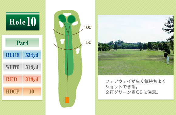 前橋ゴルフ場 IN10番ホール コース図