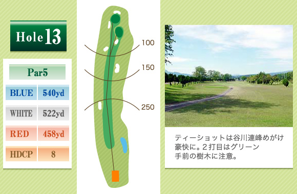前橋ゴルフ場 IN13番ホール コース図