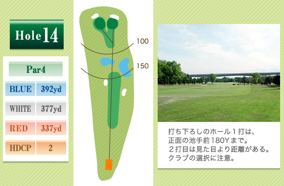 前橋ゴルフ場 IN14番ホール コース図