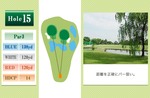 前橋ゴルフ場 IN15番ホール コース図