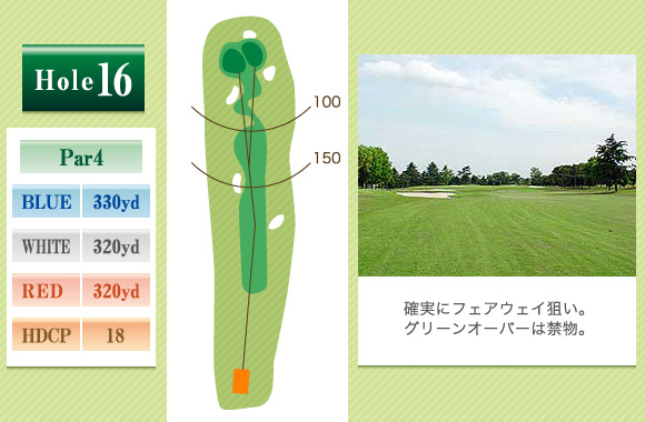 前橋ゴルフ場 IN16番ホール コース図