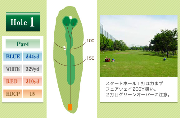 前橋ゴルフ場 OUT1番ホール コース図