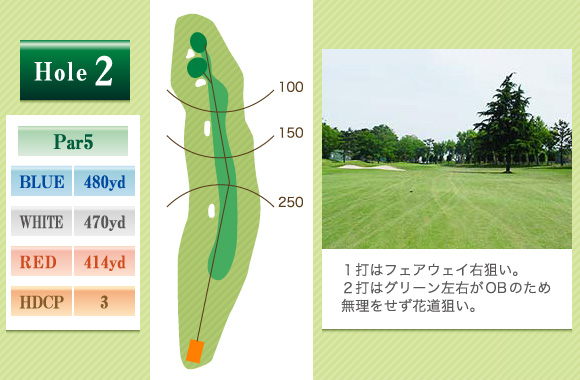 前橋ゴルフ場 OUT2番ホール コース図