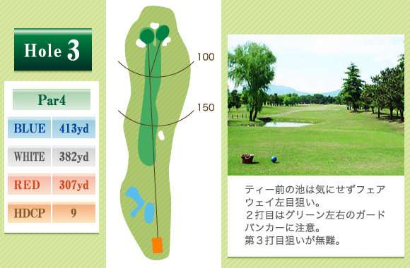 前橋ゴルフ場 OUT3番ホール コース図