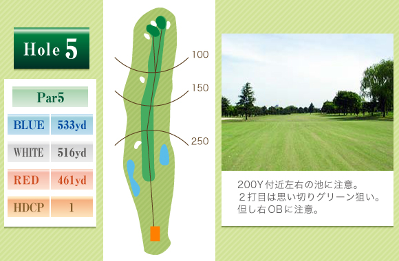 前橋ゴルフ場 OUT5番ホール コース図