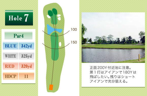 前橋ゴルフ場 OUT7番ホール コース図
