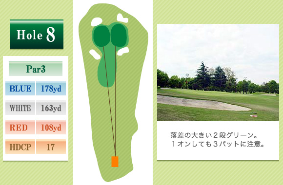 前橋ゴルフ場 OUT8番ホール コース図