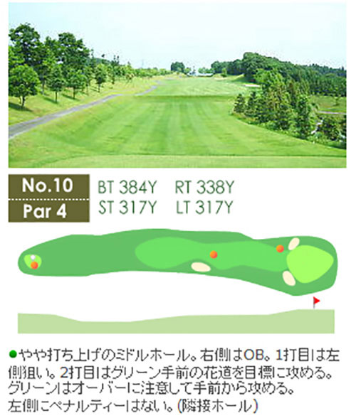 琵琶池ゴルフ倶楽部 IN10番ホール コース図