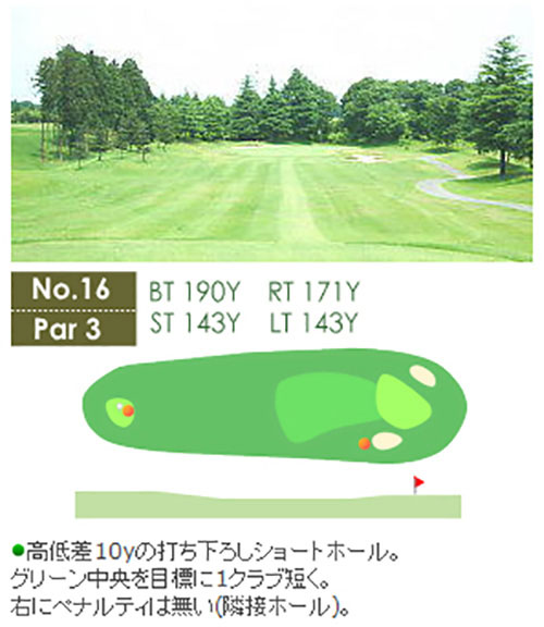 琵琶池ゴルフ倶楽部 IN16番ホール コース図