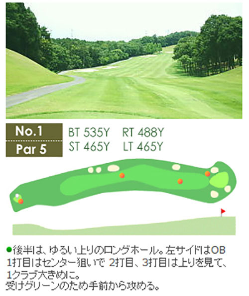 琵琶池ゴルフ倶楽部 OUT1番ホール コース図