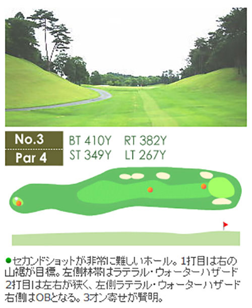 琵琶池ゴルフ倶楽部 OUT3番ホール コース図